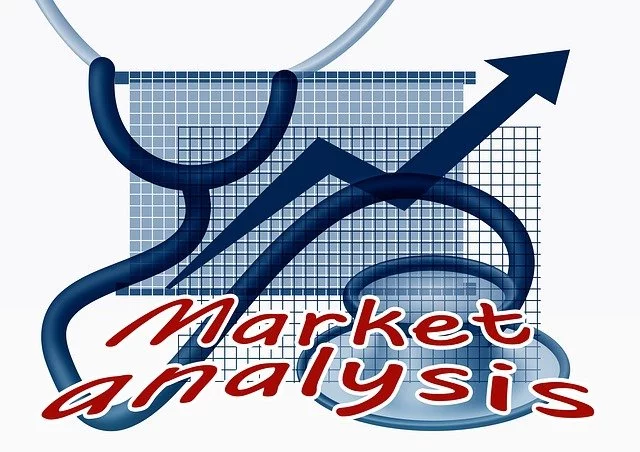 market-analysis