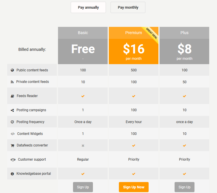 Pricing table